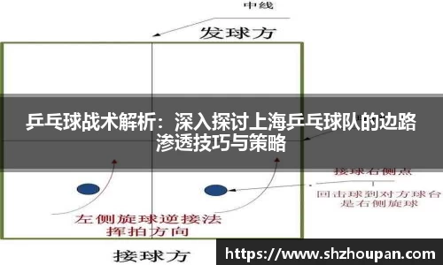 一竞技